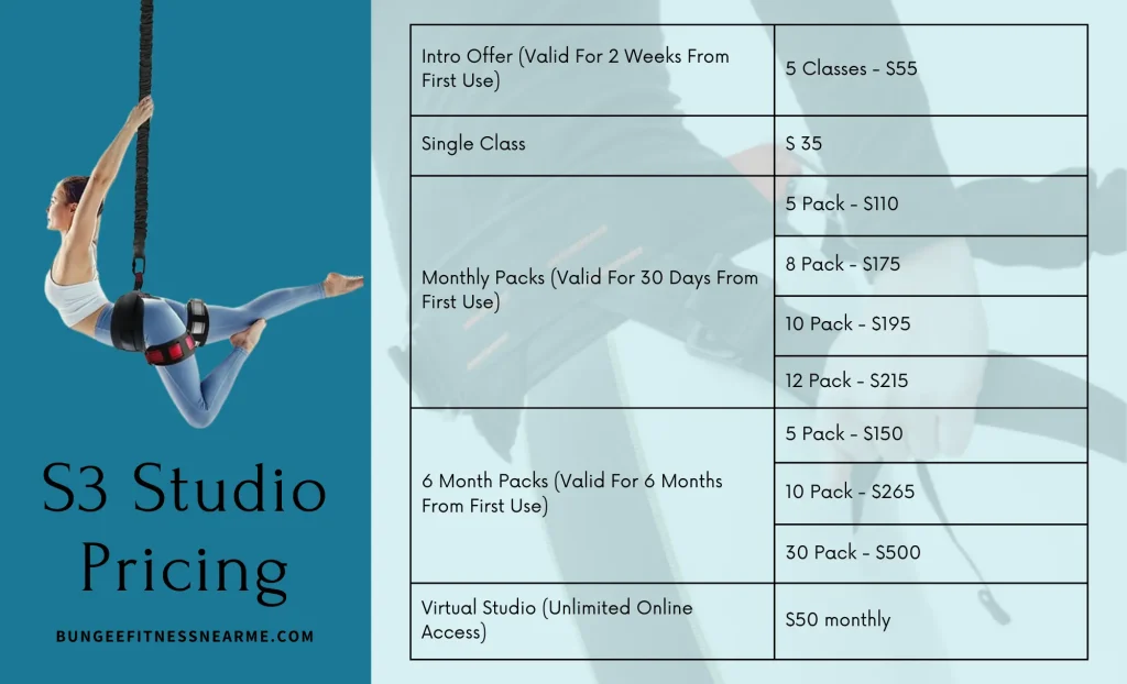 bungee fitness price in melbourne