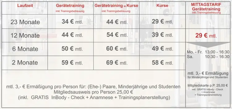 bungee class price germany