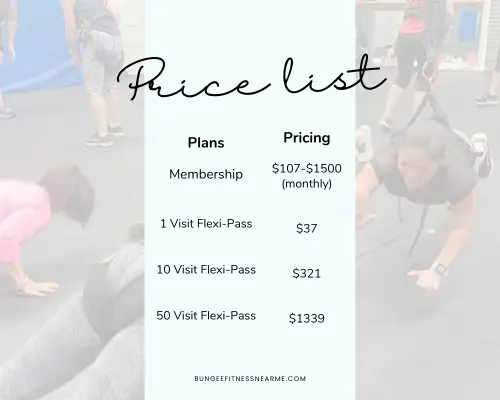 bungee fitness perth western australia prices